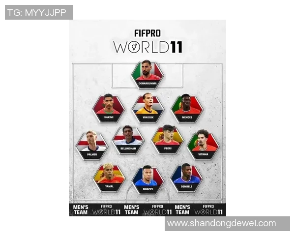 全球十大球星实力对比及梦幻足球队完整阵容名单揭秘